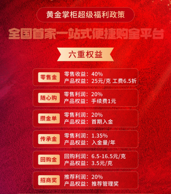 消失”的永坤黄金AG真人国际“(图2)