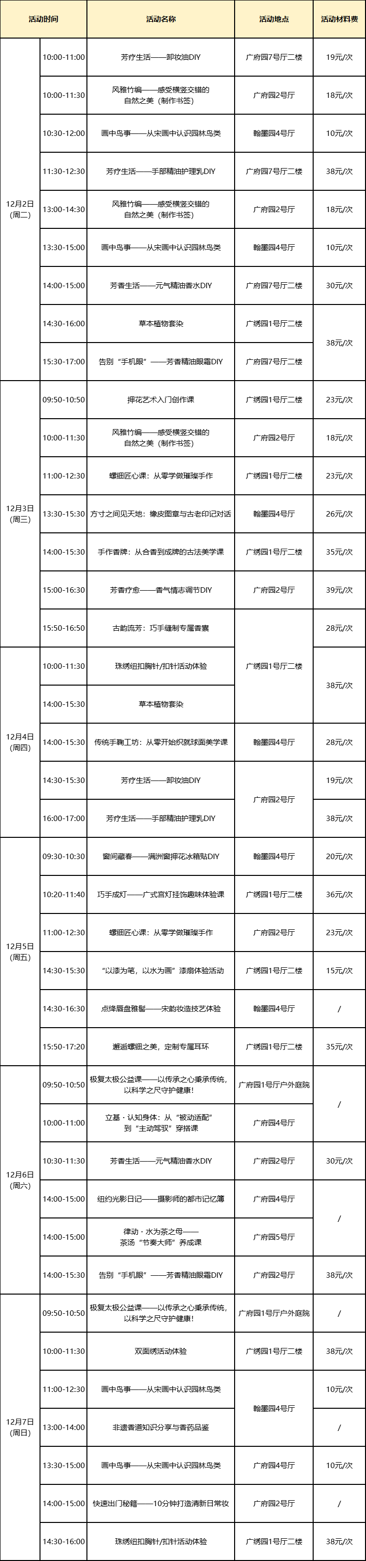箱贴、珠绣纽扣胸针、get宋韵妆造出片绝绝子AG真人直营【报名】活动上新！DIY押花冰(图10)