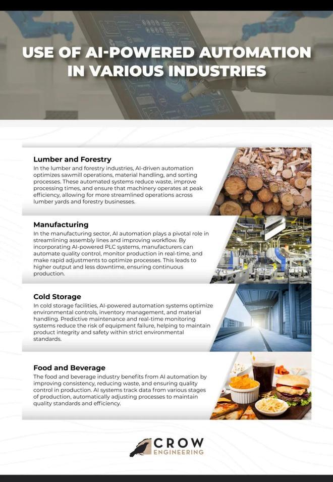 预警:留给人类能干的活只剩5年了!AG真人游戏第一品牌UC伯克利大牛(图6) 预警:留给人类能干的活只剩5年了!AG真人游戏第一品牌UC伯克利大牛(图6)